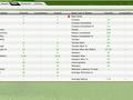 Football Manager Live